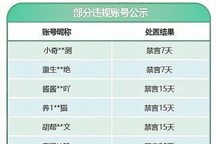 三分线内17中12！武器：知道自己具备体型优势 我就利用这点打球